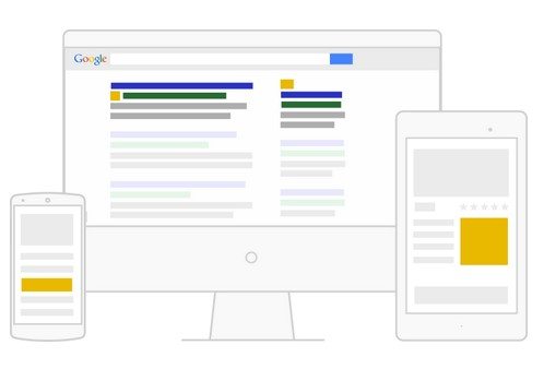 adwords dispositivos