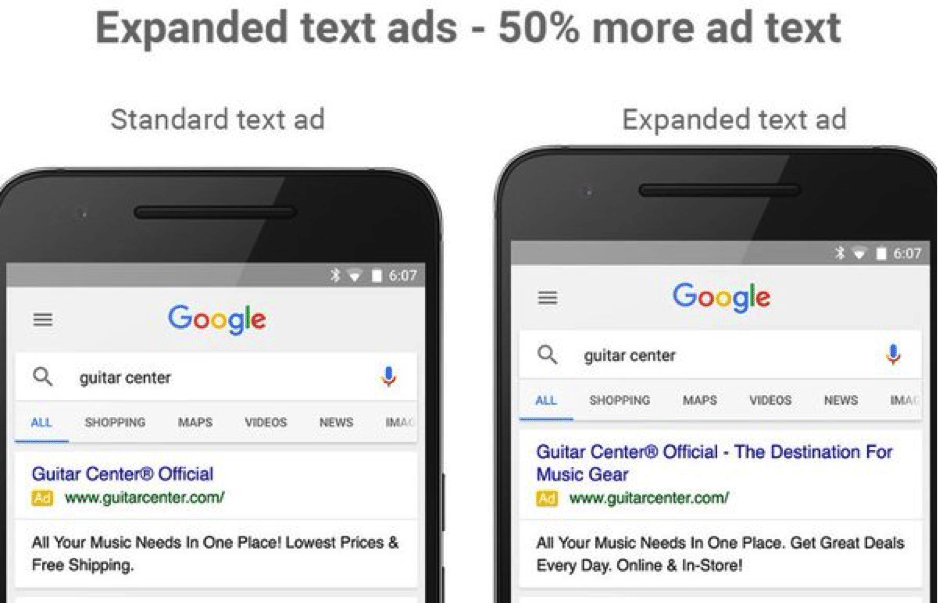 Comparación de anuncios