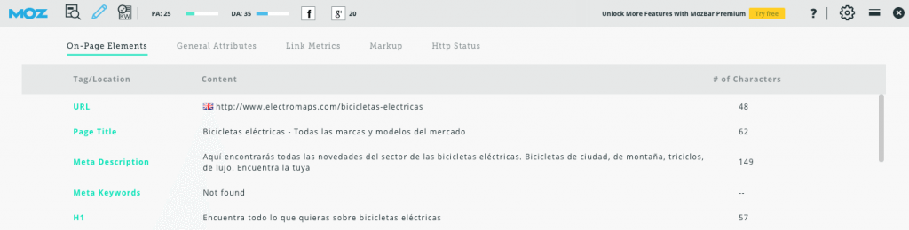herramientas-seo-mozbar-analisis-onpage