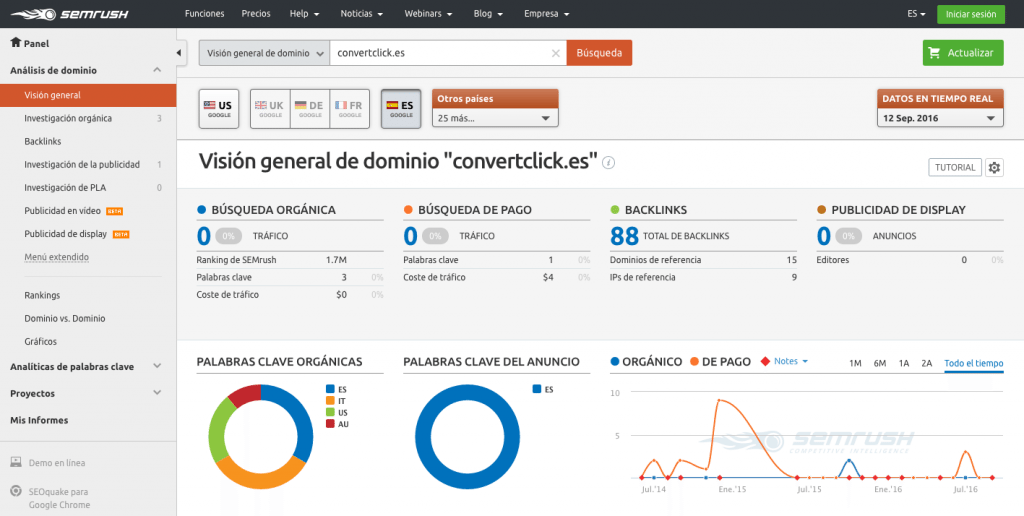 herramientas-seo-semrush