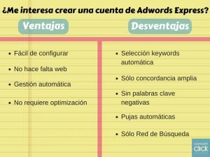 adwords express ventajas desventajas